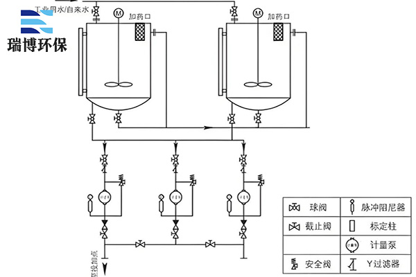 ѭh(hun)ˮˎbϴlЩӰ푣, wS^V,wS^VO(sh),^Vr(ji)