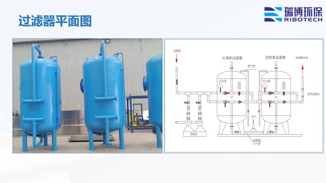 ��ˮ����_�w�S_����|_����ϴ_�^�V���S��ƽ��D