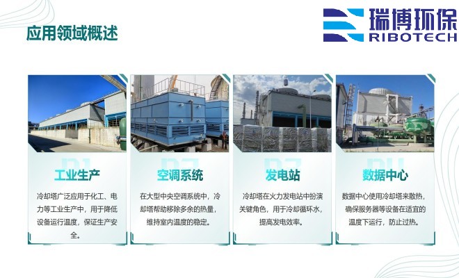 I(y)ˮ_ϴ_|(zh)_wS^VSƽD