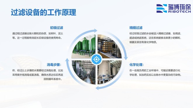 I(y)ˮ_ϴ_|(zh)_wS^VSҹԭD